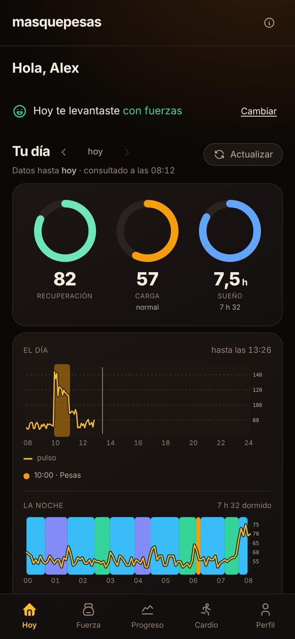 Pantalla Tu día: tres círculos con recuperación 82, carga 57 y sueño 7,5 horas, la curva de pulso del día con la sesión de pesas y la noche por fases de sueño